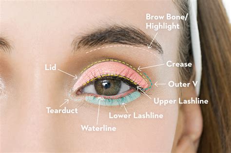 Fractional Magical Eye Paints: A Fun and Easy Way to Upgrade Your Makeup Game